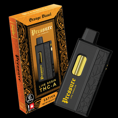 Citrus Zing Pack